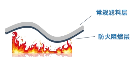 旋乐吧spin8科技