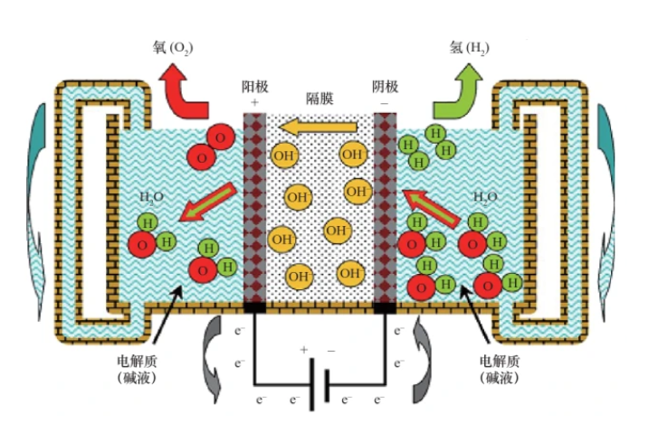 旋乐吧spin8科技