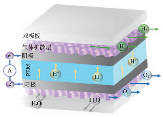旋乐吧spin8科技