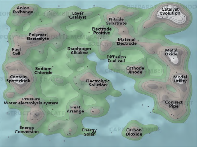 旋乐吧spin8科技