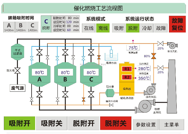旋乐吧spin8科技