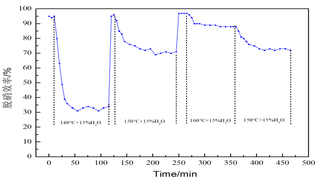 旋乐吧spin8科技