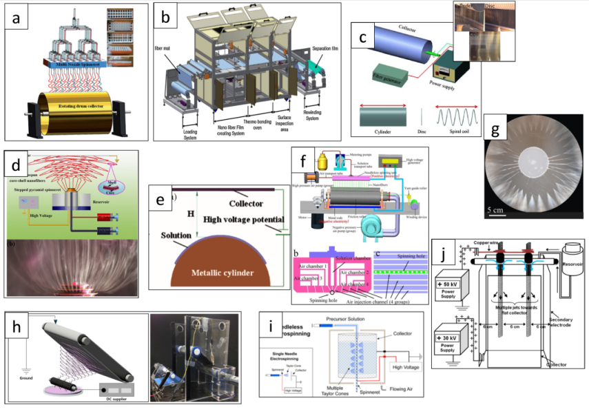 旋乐吧spin8科技