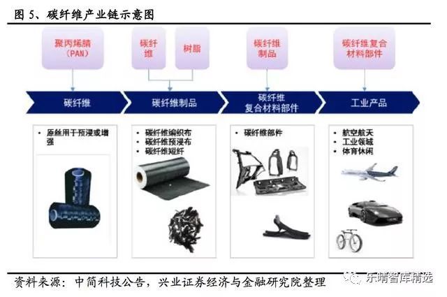 旋乐吧spin8科技