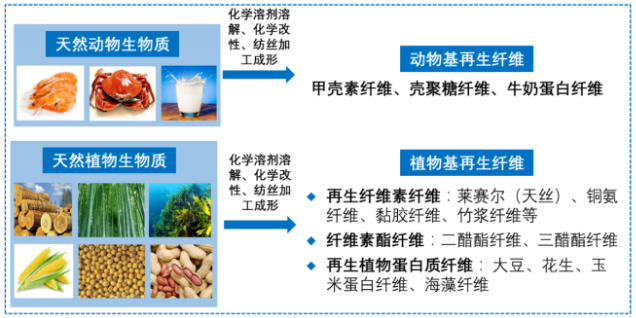 旋乐吧spin8科技
