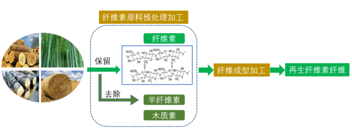 旋乐吧spin8科技