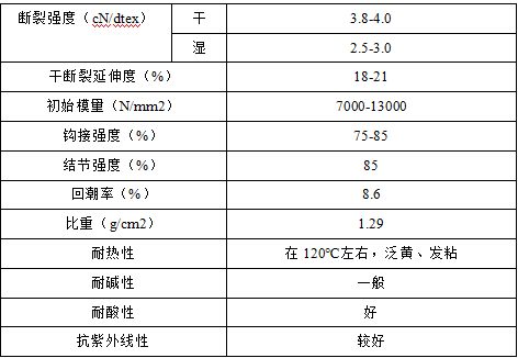 旋乐吧spin8科技