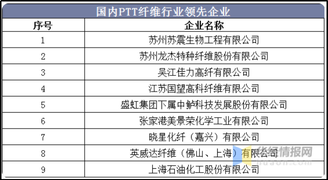 旋乐吧spin8科技