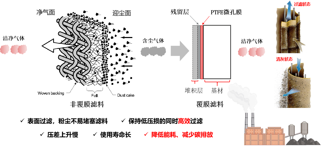 旋乐吧spin8科技