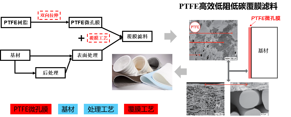 旋乐吧spin8科技