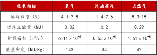 旋乐吧spin8科技