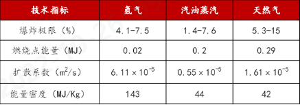 旋乐吧spin8科技