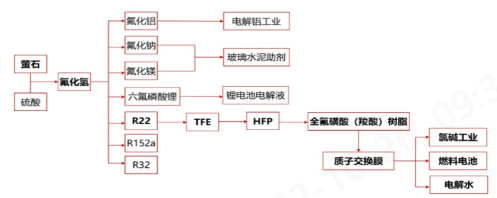 旋乐吧spin8科技